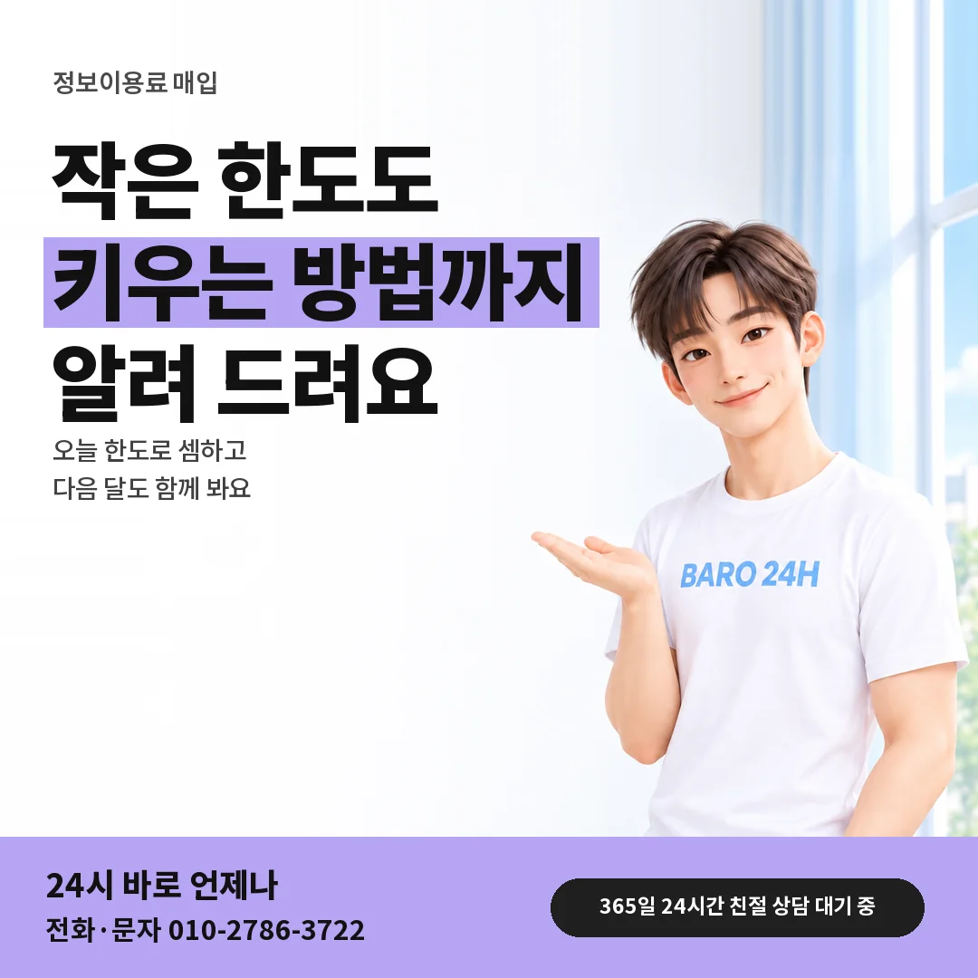 BARO 24H 티셔츠를 입은 3D 인물 옆에 「%s」 제목을 얹은 안내 카드