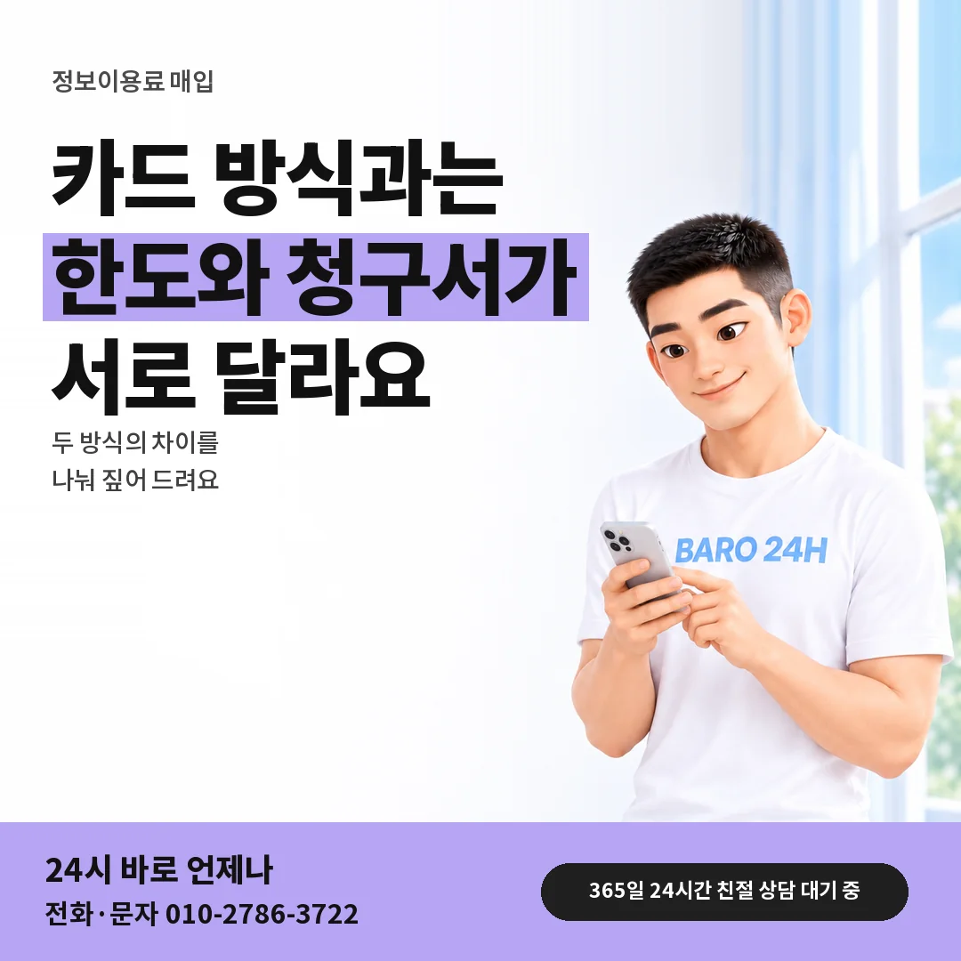 BARO 24H 티셔츠를 입은 3D 인물 옆에 「카드깡과 다른 점」 제목을 얹은 안내 카드